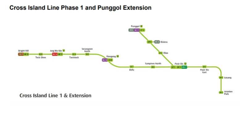  2023, Supply of Segment Molds for Connecting Tunnels of Cross Island Line – Punggol Extension, Singapore 